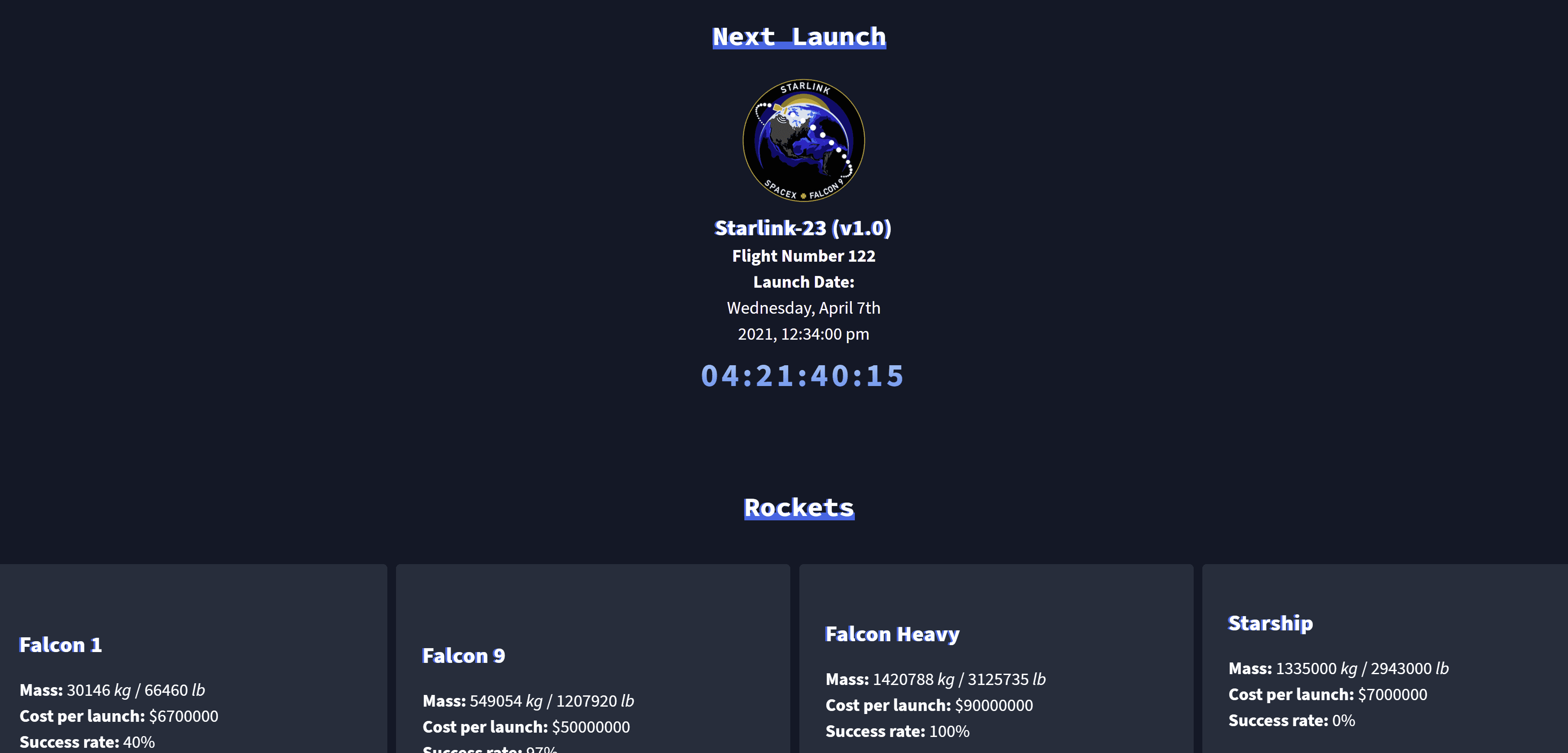 SpaceX API